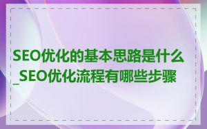 SEO优化的基本思路是什么_SEO优化流程有哪些步骤