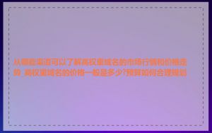 从哪些渠道可以了解高权重域名的市场行情和价格走势_高权重域名的价格一般是多少?预算如何合理规划