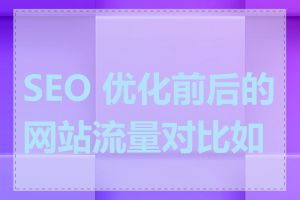 SEO 优化前后的网站流量对比如何