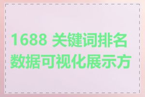 1688 关键词排名数据可视化展示方法