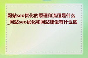 网站seo优化的原理和流程是什么_网站seo优化和网站建设有什么区别