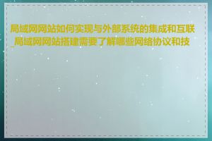 局域网网站如何实现与外部系统的集成和互联_局域网网站搭建需要了解哪些网络协议和技术