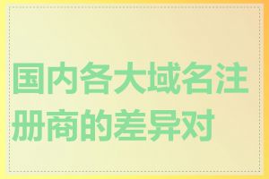 国内各大域名注册商的差异对比