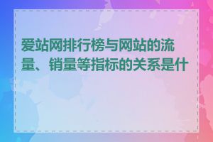 爱站网排行榜与网站的流量、销量等指标的关系是什么