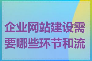 企业网站建设需要哪些环节和流程