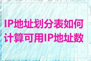 IP地址划分表如何计算可用IP地址数量