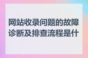 网站收录问题的故障诊断及排查流程是什么