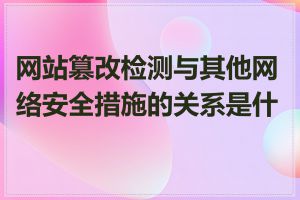 网站篡改检测与其他网络安全措施的关系是什么