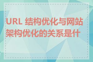 URL 结构优化与网站架构优化的关系是什么